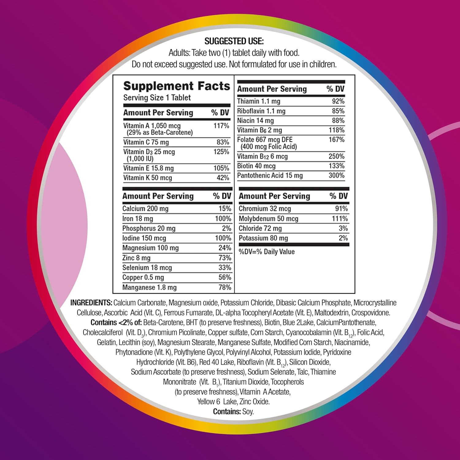 Multivitamin Tablet for Women, Multivitamin/Multimineral Supplement with Iron, Vitamin D3, B Vitamins and Antioxidant Vitamins C and E, Gluten Free, Non-Gmo Ingredients - 200 Count