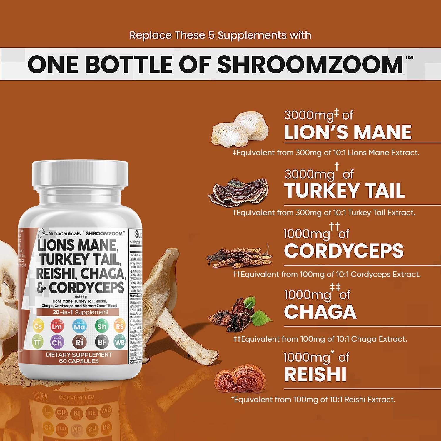 Lions Mane 3000Mg 20In1 Mushroom Supplement with Turkey Tail 2000Mg Reishi 1000Mg Cordyceps Chaga 1000Mg Maitake Meshima Poria Cocos Shiitake Oyster Porcini Enoki 60 Count